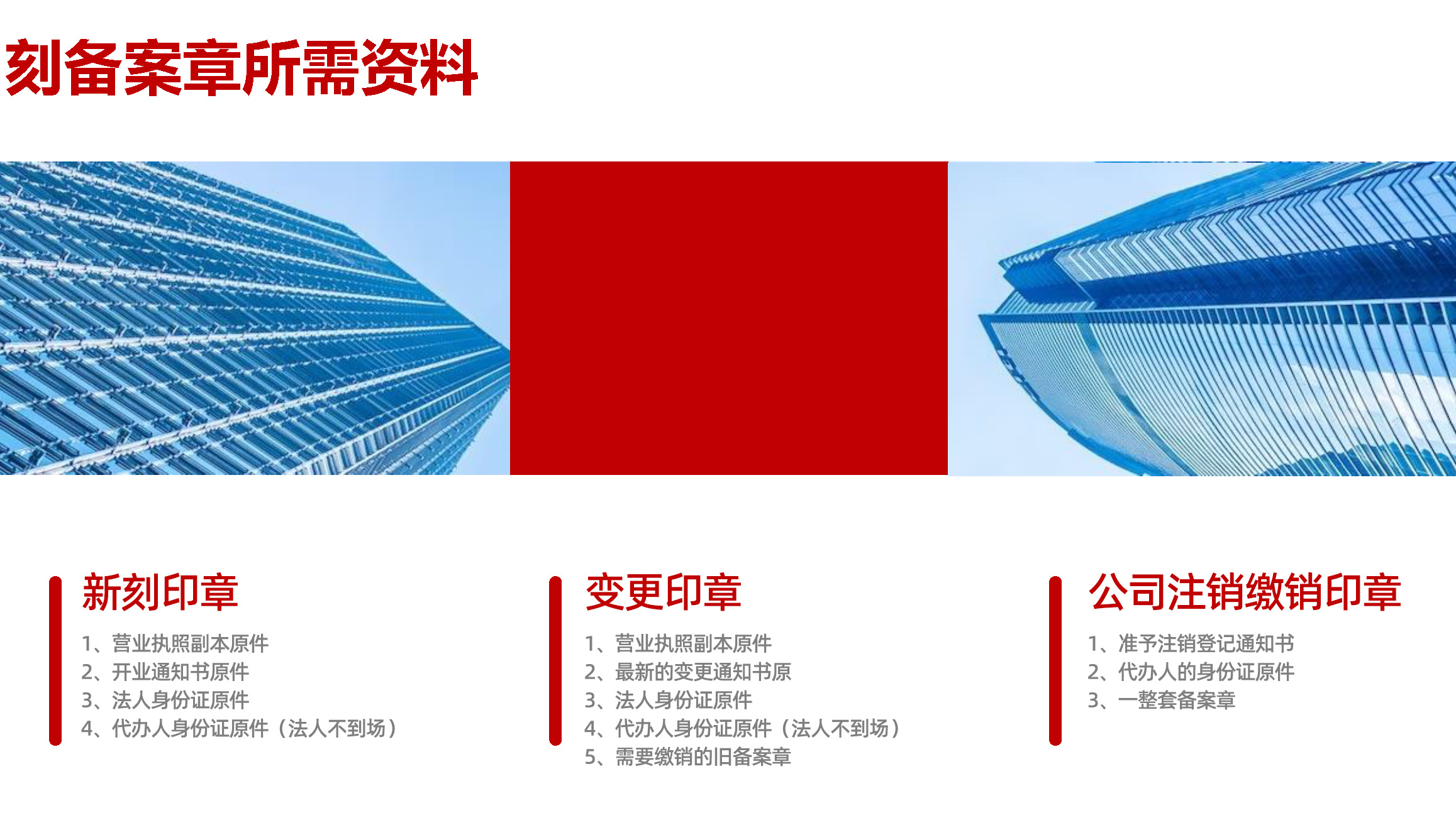 刻章所需资料