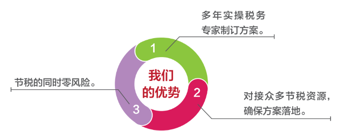 wechat_2025-07-24_144821_457