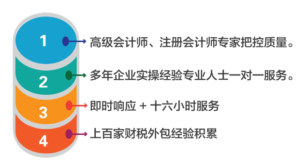 wechat_2025-07-23_103140_692
