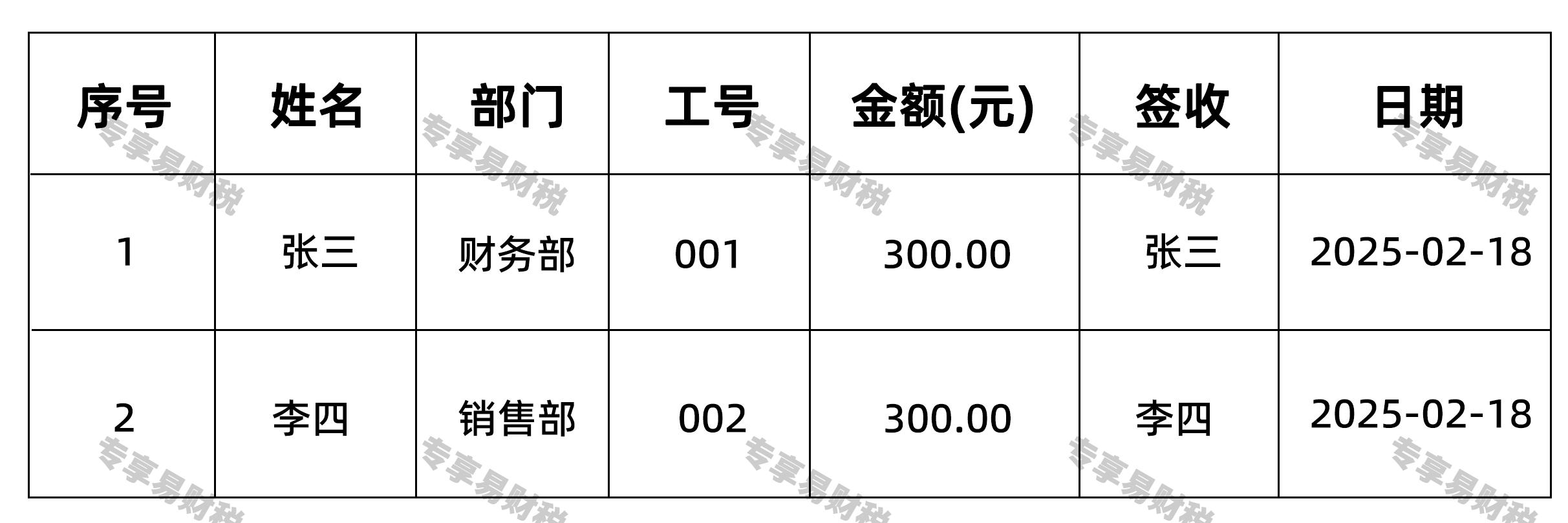 开年红包发放明细表示例