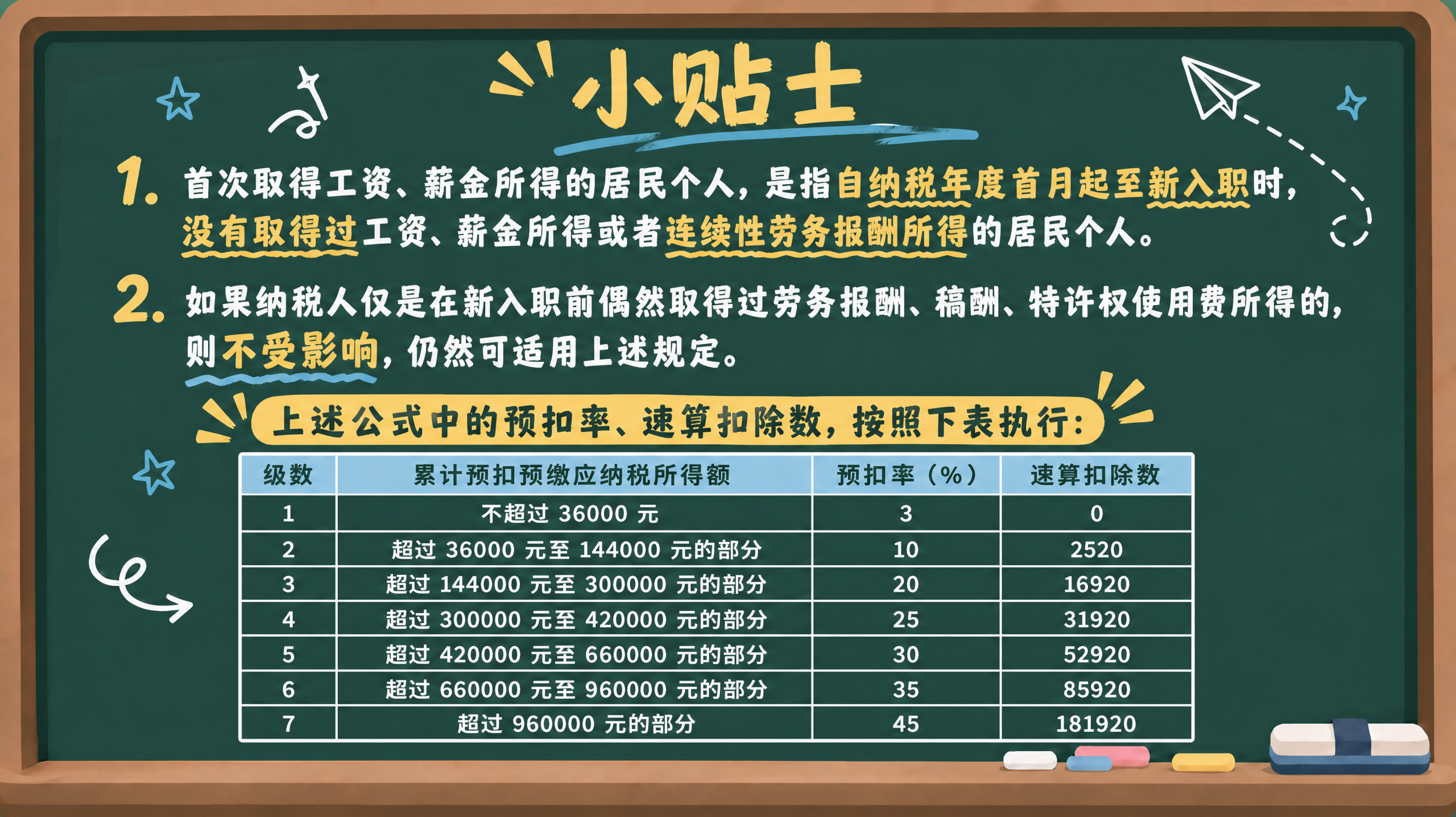 3bc1b691-8a3c-431e-8f45-451c1482853d